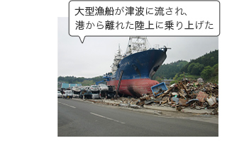 東日本大震災支援の様子の写真01