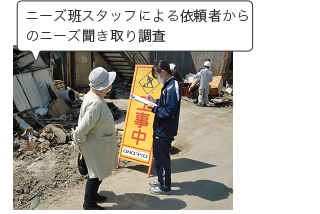 東日本大震災支援の様子の写真04